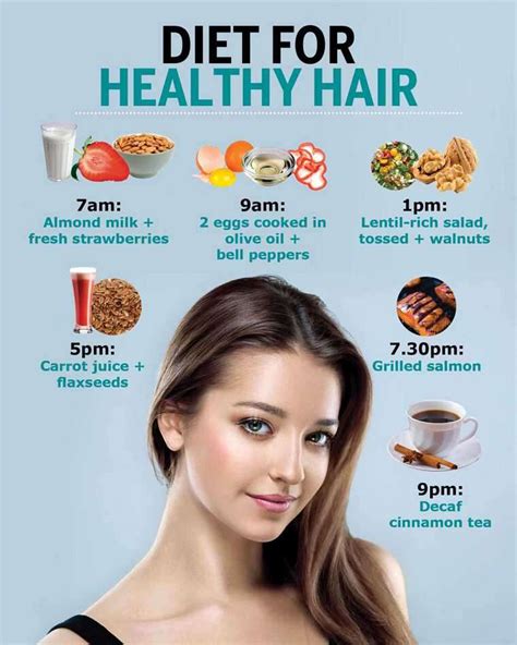 My Plan For Healthy Hair 